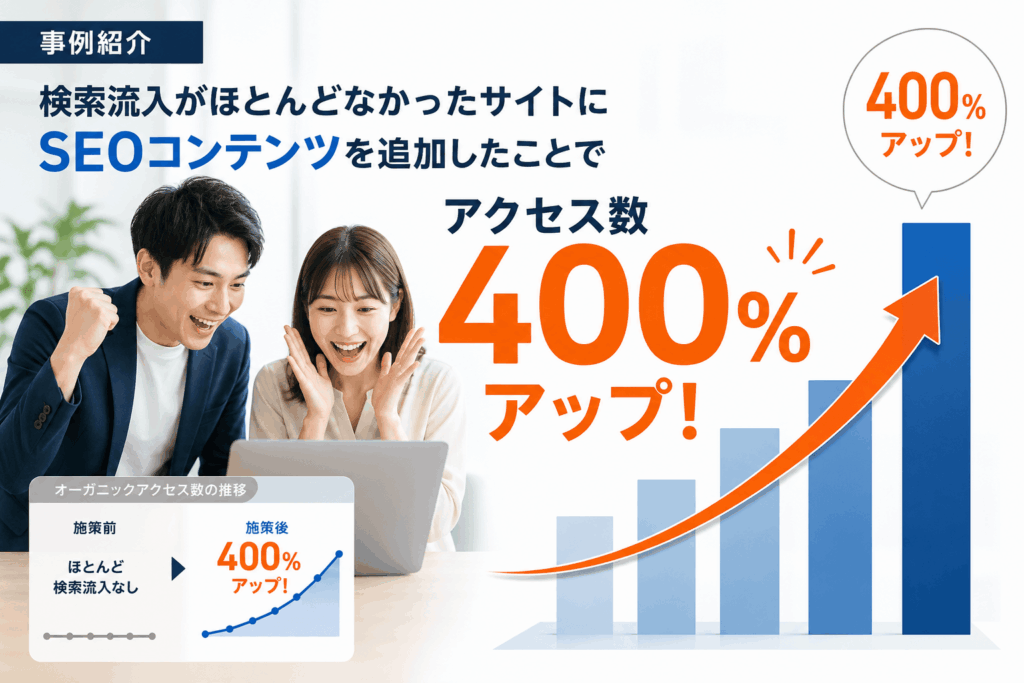 検索流入がほとんどなかったサイトにSEOコンテンツを追加してPVが440%アップ